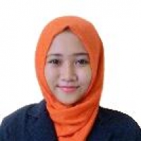 Alin Fatimah Az Zahro