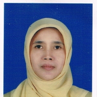 Ainun Ainiyah