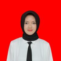 Ivana Ahsa Aqidatus Zahro